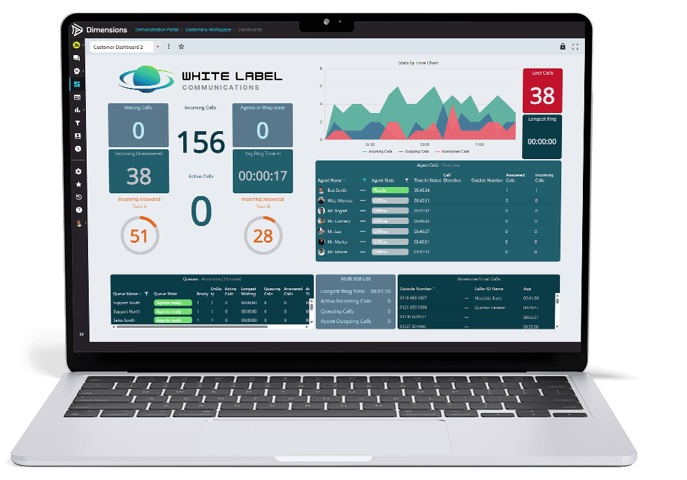 White_Label_Integration_Dashboard